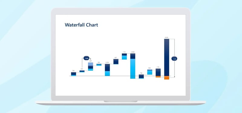 wasserfalldiagramm konvertieren