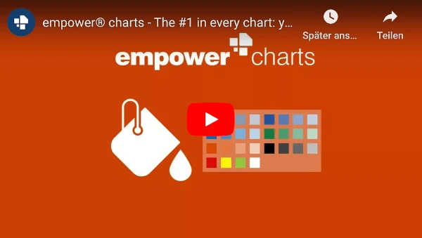 Empower-charts-1