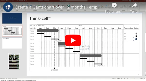 Gantt-chart