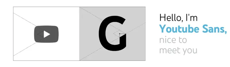Schrift YouTube Schrift YouTube