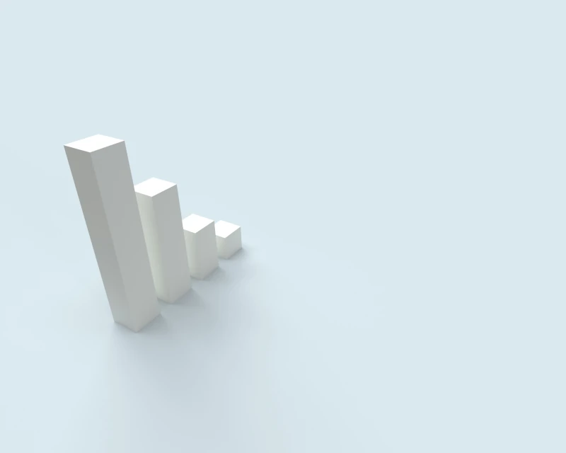 empower charting tool