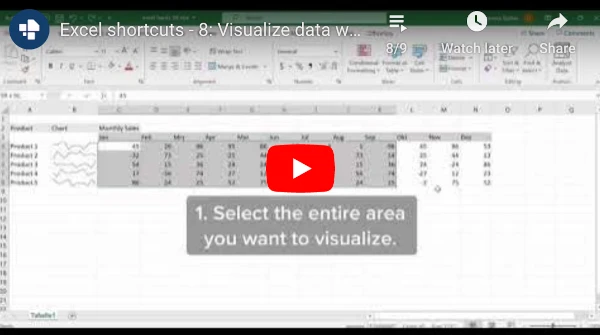 Visualize-data