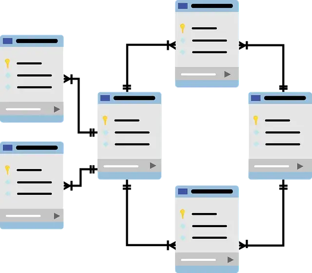 guide erfolgreiches brand management digital asset management DAM