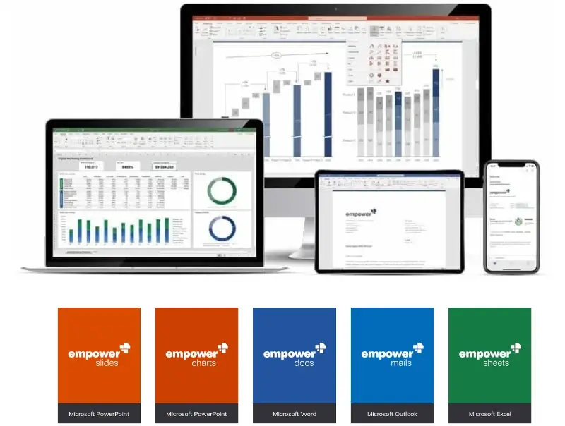 brand management software tools empower