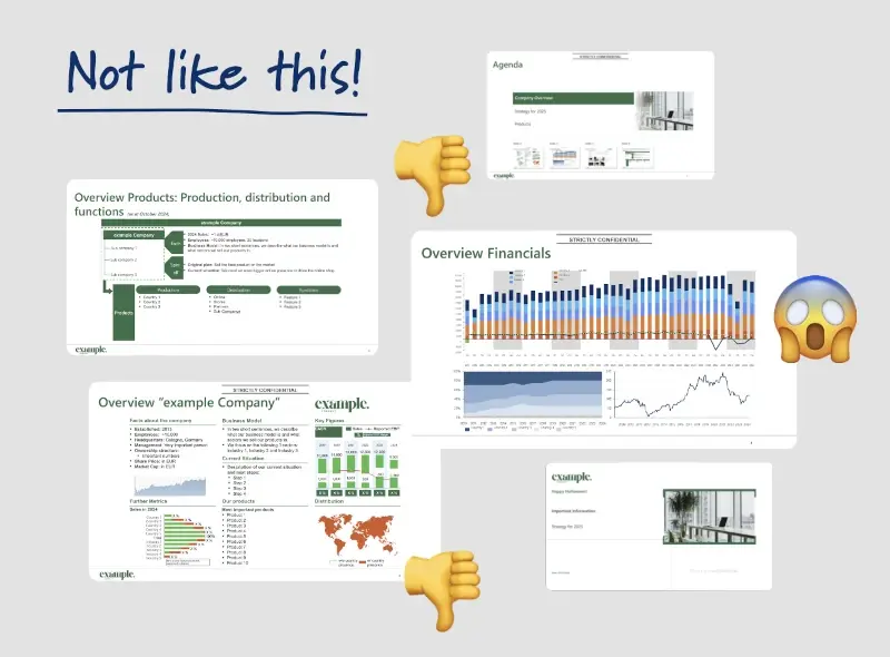 Bad way of creating business documents