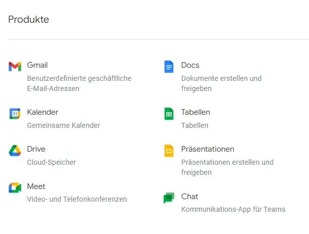 Funktionen Google Workspace digitale Zusammenarbeit Collaboration