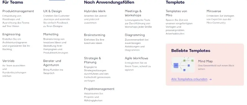 digitale Zusammenarbeit Collaboration Tool Miro Eigenschaften und Funktionen Liste