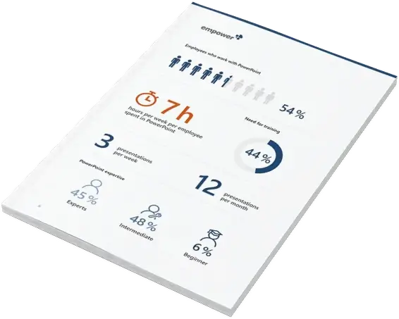 translating powerpoint presentations with DeepL usual time wasters