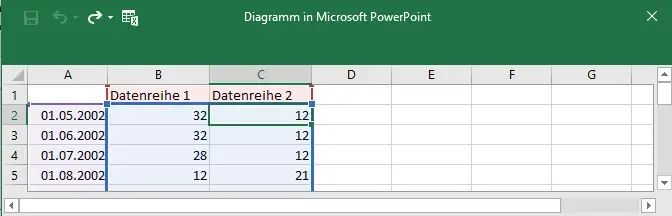 Ohne Diagramm Software Flächendiagramm erstellen Excel