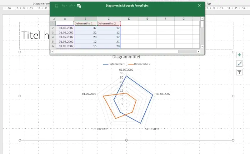 ohne diagramm software Netzdiagramm erstellen PowerPoint