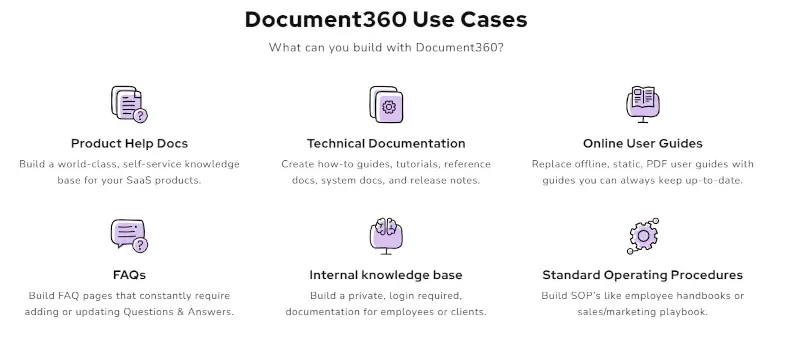 use cases knowledge base software document 360