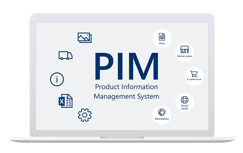 empower Product Information Management System Integration