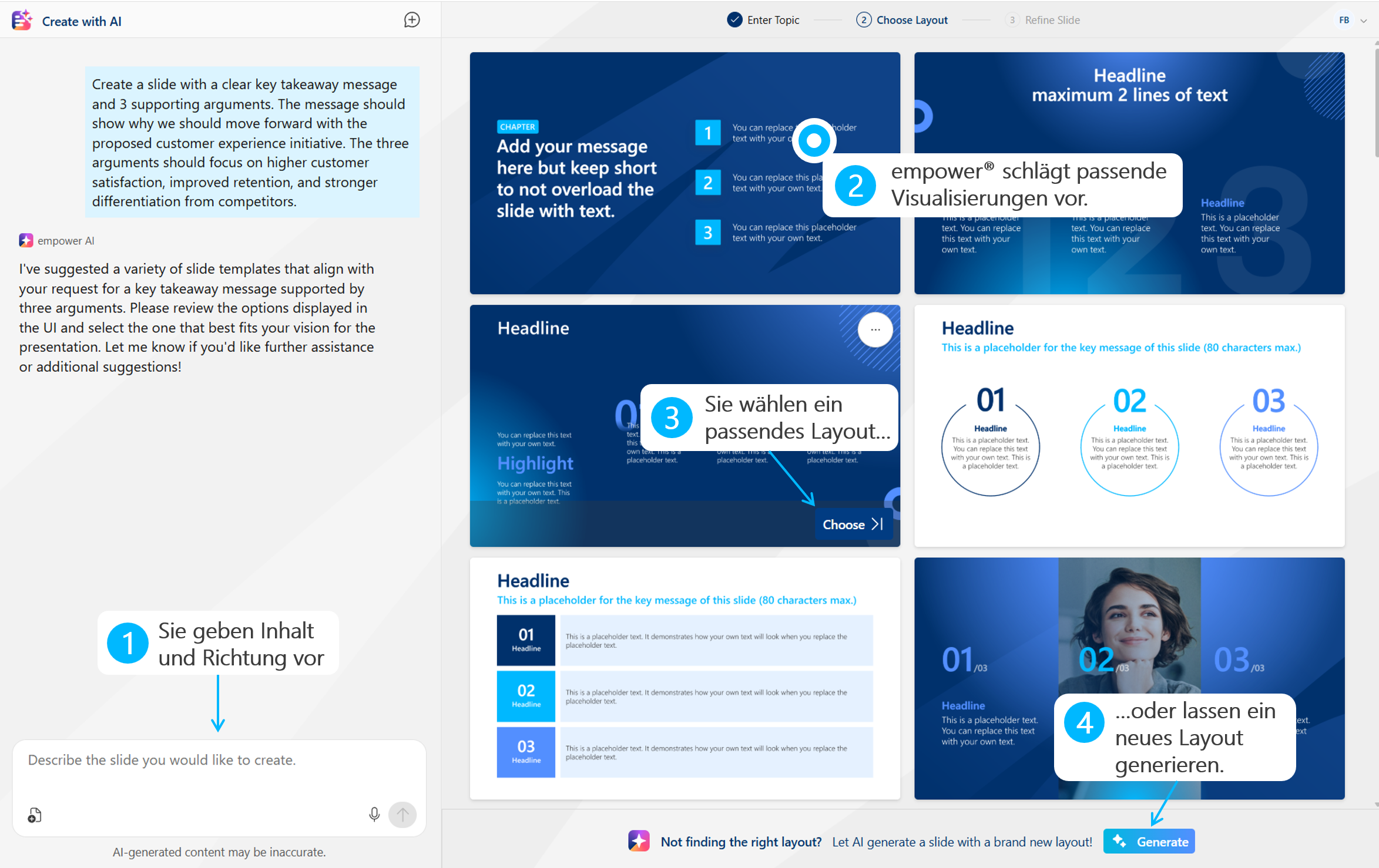 empower® AI Oberfläche: Inhalt und Richtung vorgeben, passende Visualisierungen erhalten und ein Layout auswählen oder neu generieren lassen.