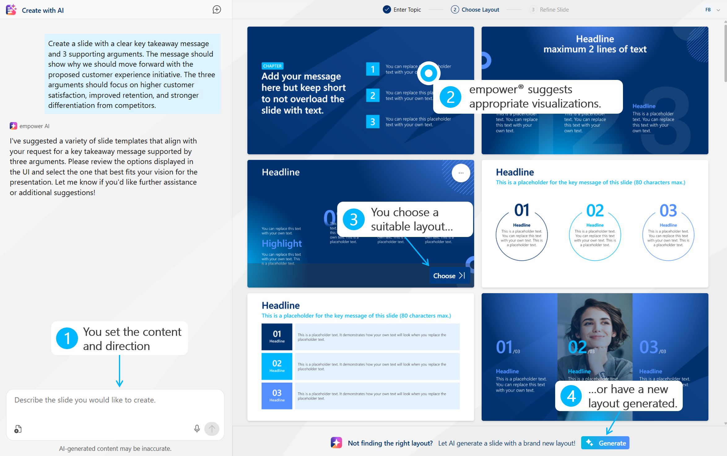 empower® AI interface showing how users provide direction, review visualization options, and choose or generate a layout.