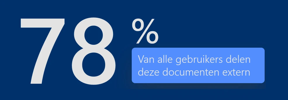 brand-control-statistics-2a-nl