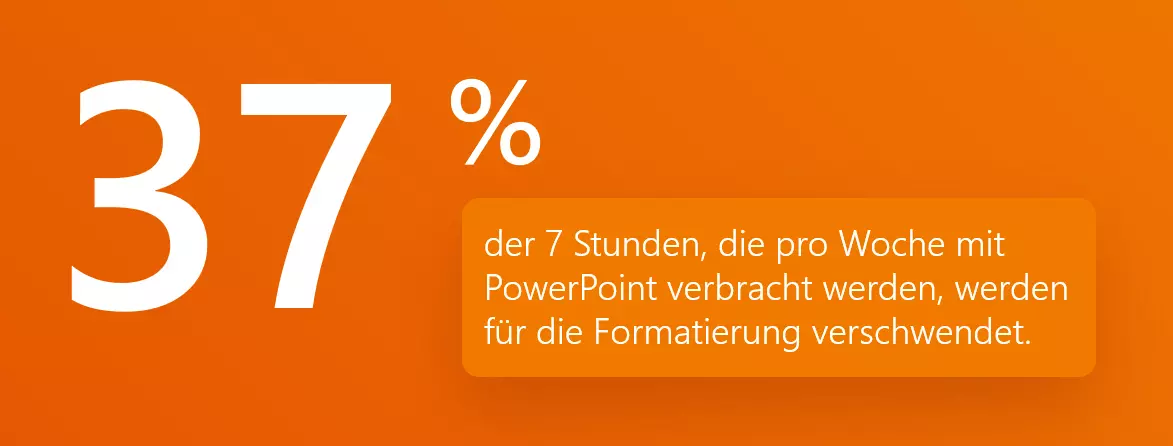 Statistiken zur PowerPoint Nutzung prozentual