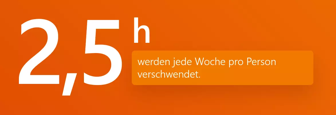 Statistiken zur PowerPoint Nutzung in Stunden