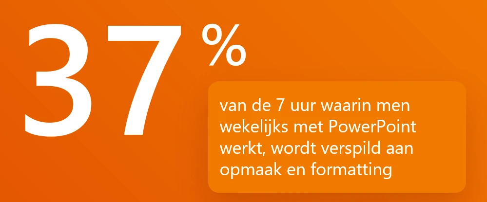 content-creation-statistics-nl-1
