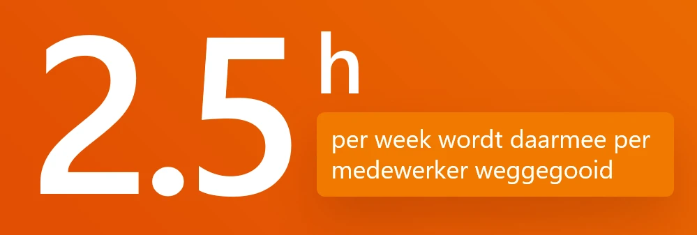content-creation-statistics-nl-2