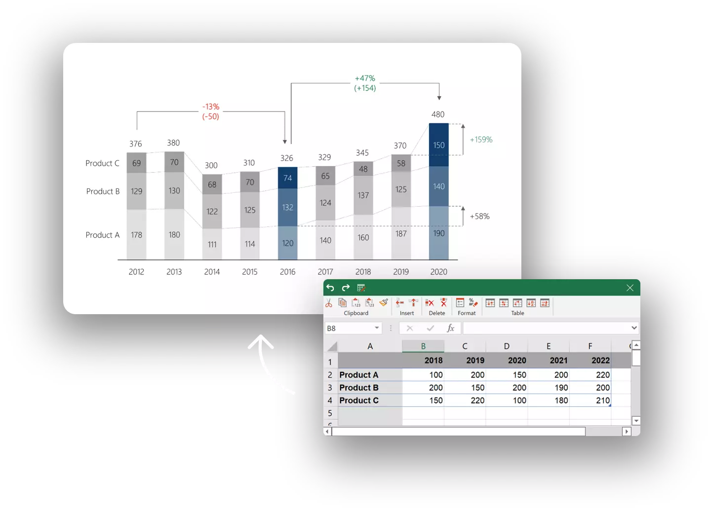 content-creation-tabs-automate-excel-reports