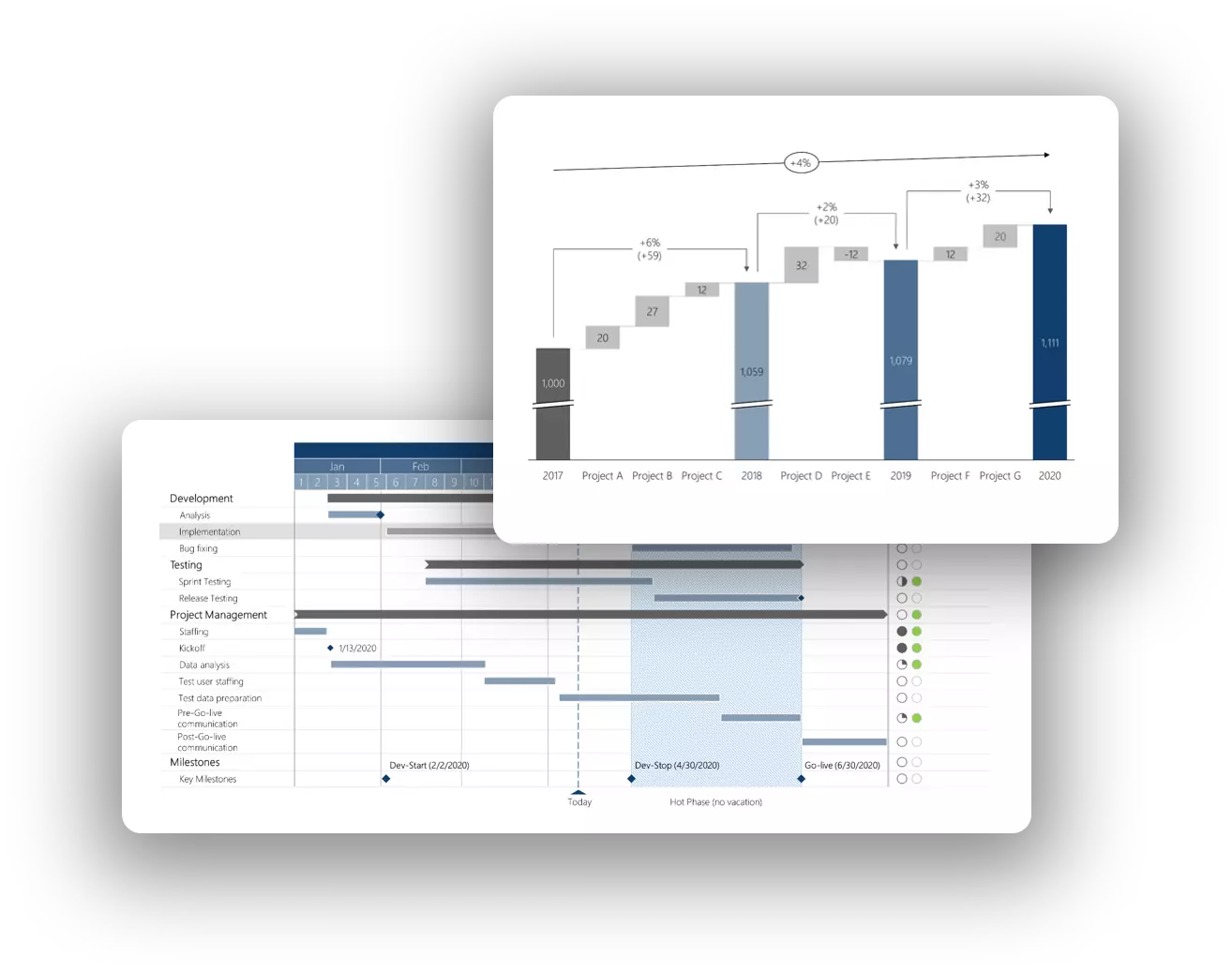 content-creation-tabs-faster-charts-creation