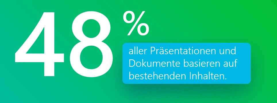 content-enablement-statistics-1-de