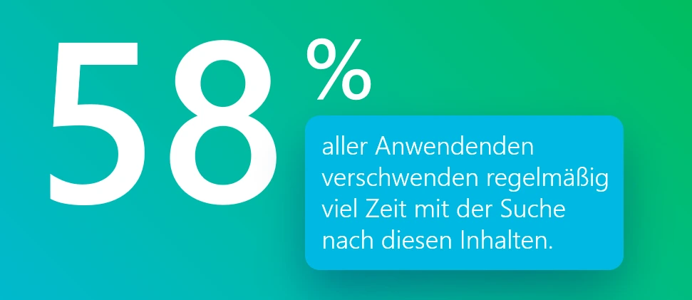 content-enablement-statistics-2-de