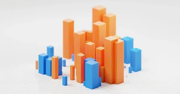 Gestapelte Säulendiagramme in PowerPoint